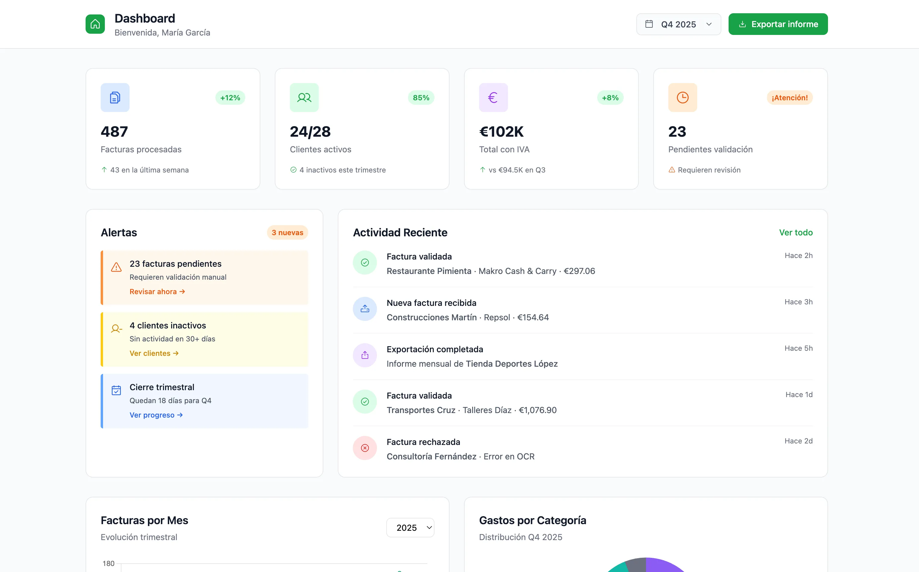 Dashboard Principal de FactuChat